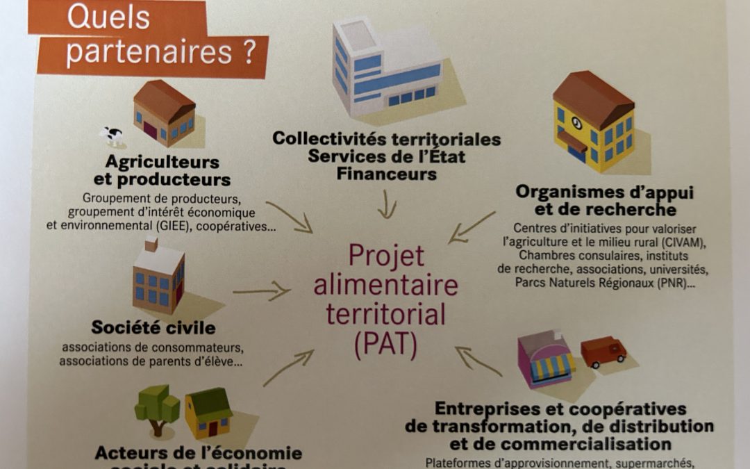 ARTIGUES : UN PACTE ALIMENTAIRE AMBITEUX POUR LA RÉGION